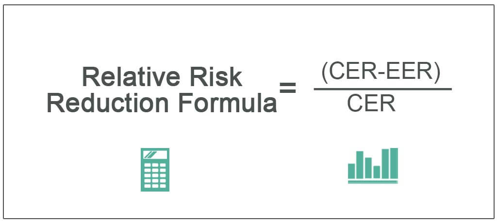Relative-Risk-Reduction-Formula
