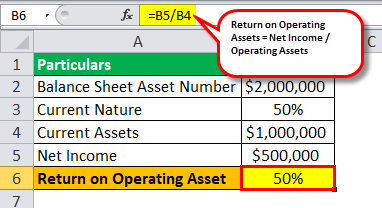 Return on Operating Assets Example-1