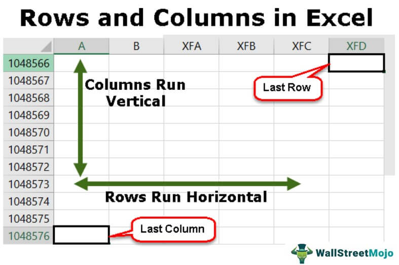 Rows and Columns in-Excel-