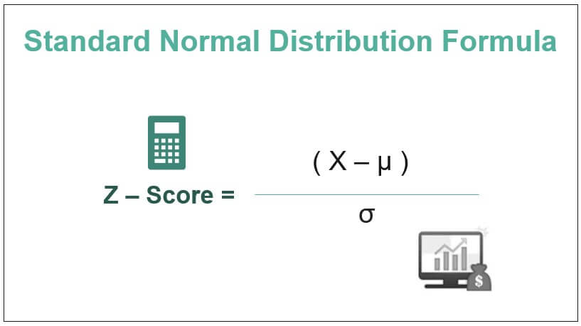 Standard Normal Distribution Formula