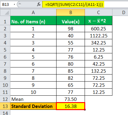 Standard Normal Distribution Formula Example 2.2
