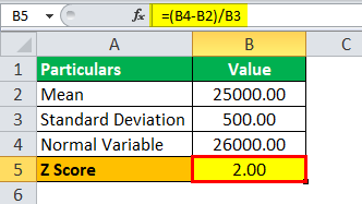 Standard Normal Distribution Formula Example 3.2
