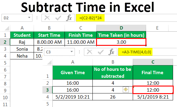 ms excel time minus minutes
