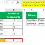 SUMIF Between Two Dates - How To Sum Values?