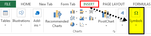 Symbol option