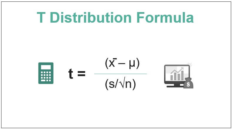 T Distribution Formula 