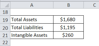 Tangible Net Worth Example 1.1jpg