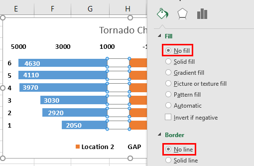 Tornado Chart in excel Example 2-4