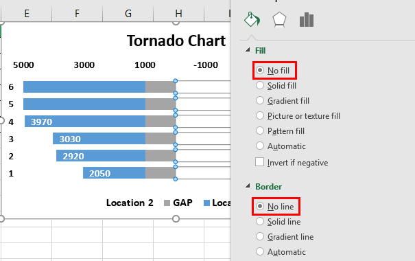 Tornado Chart in Excel | Step by Step Examples to Create Tornado Chart