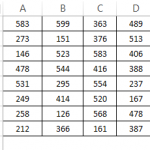 VBA Set Statement - Examples, How to Assign?