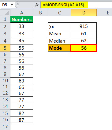 central tendency formula example 1.4jpg