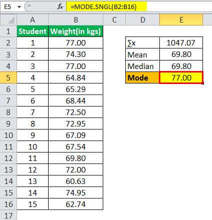 central tendency formula example 3.4jpg