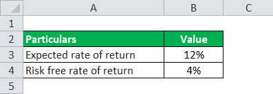 market premium formula example 1.1