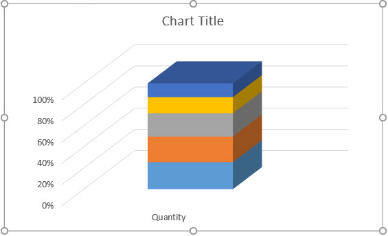 funnel chart example 2.6