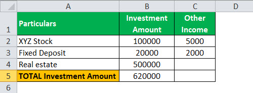 example 3.1