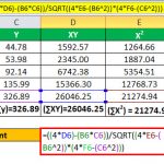 R Squared (R^2) - Definition, Formula, Calculate R Squared