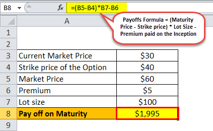 stock options example 1
