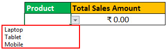 Drop down of total sales amount