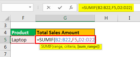 formula to find total sales amount