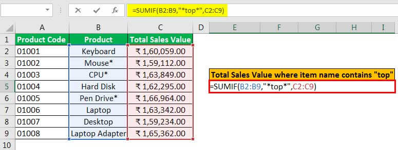 sumif with multiple criteria example 3.2