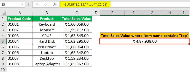 sumif with multiple criteria example 3.3