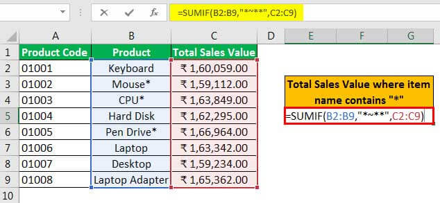 formula to find total sales value