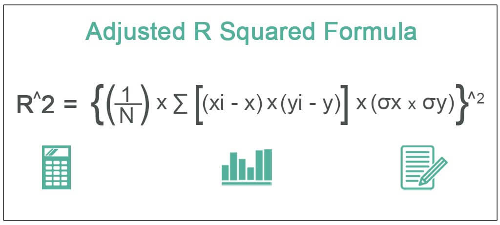 Adjusted-R-Squared-Formula