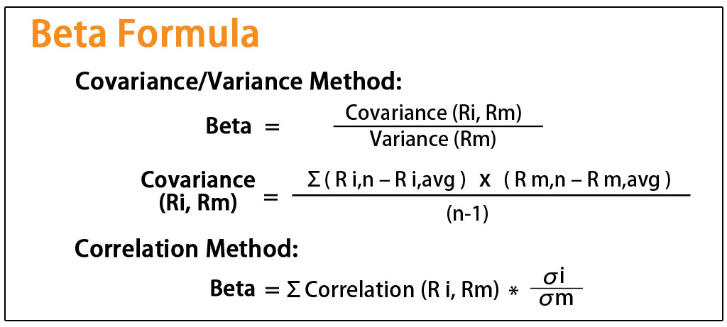 Beta Formula (Top 3 Methods) Step by Step Examples to Calculate Beta