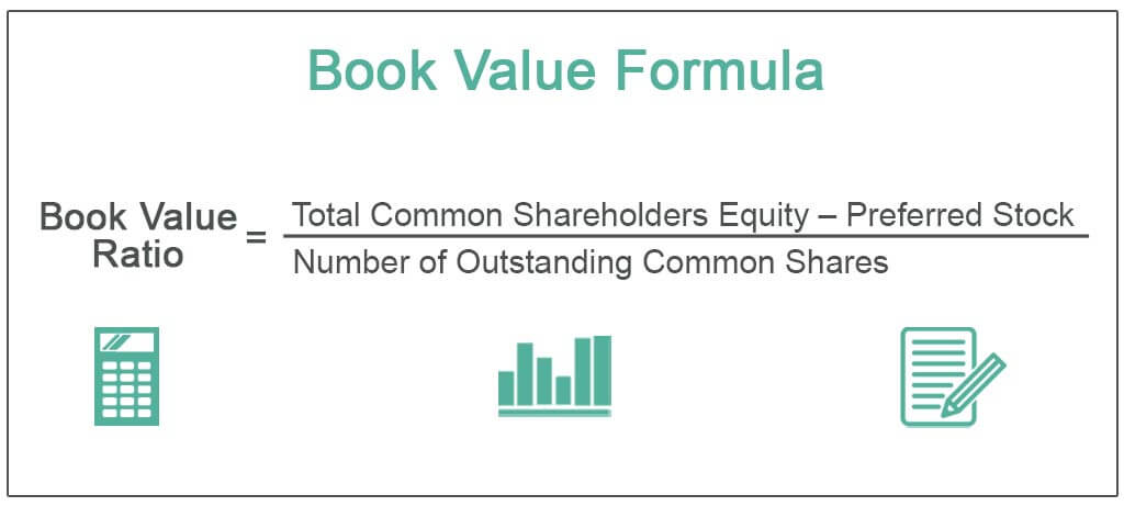 Book-Value-Formula