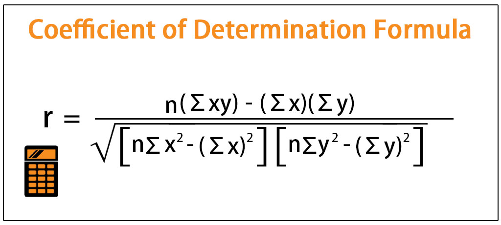 Coefficient of Determination Formula