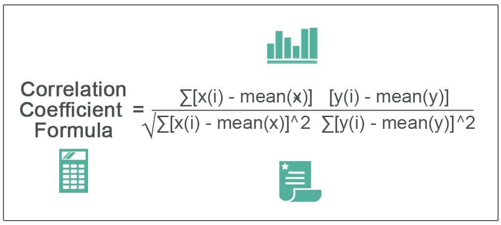 Correlation-Coefficient--Formula