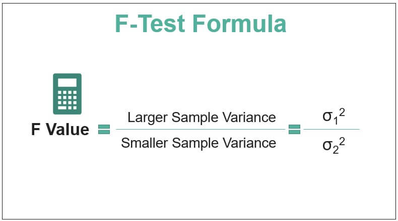 F-Test Formula