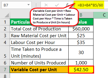 Fixed Cost Example