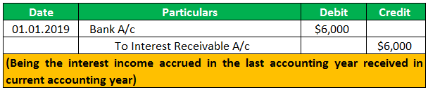 Example 2-3