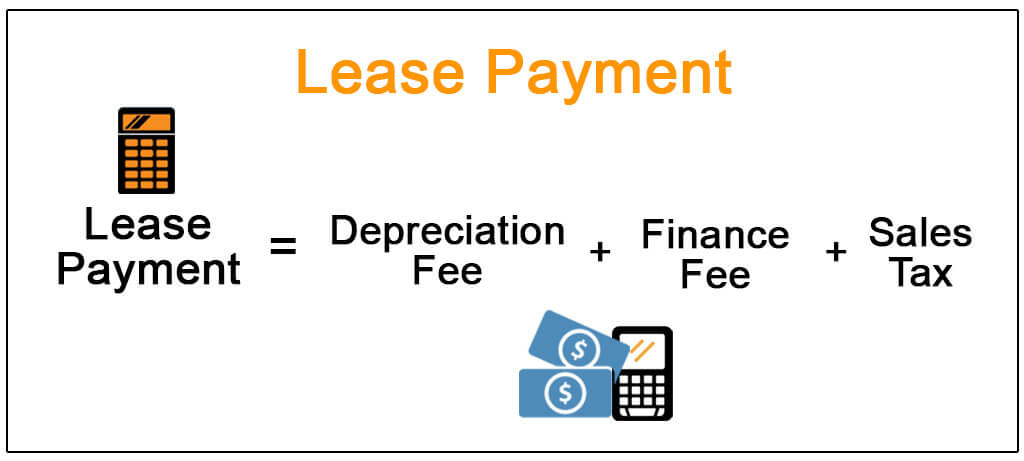 Lease Payment Calculator Excel Template from www.wallstreetmojo.com