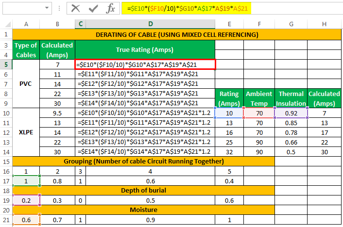 Mixed Reference Example 2-1