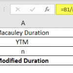 Modified Duration Math Modified Duration-Definition, Formula, Calculation, Examples