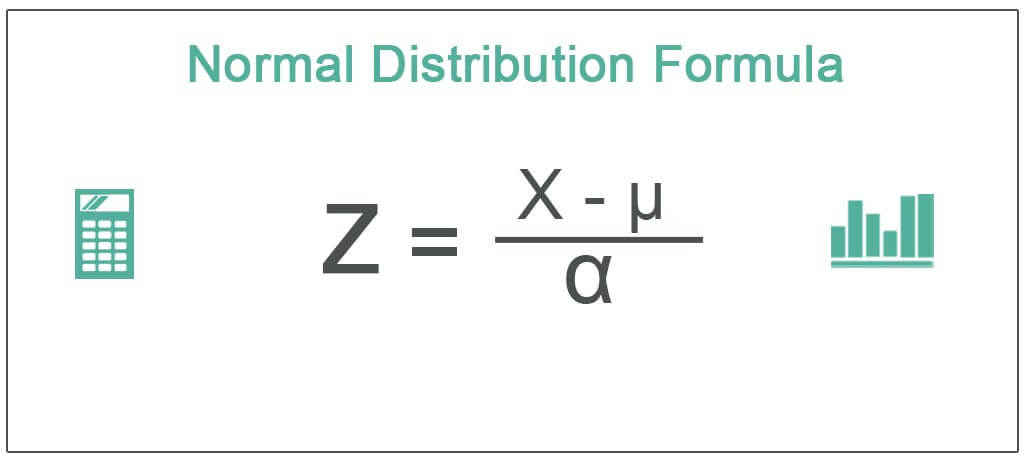 Normal-Distribution-Formula