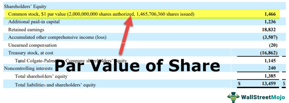 Par Value Of Shares What Is It How To Calculate Examples