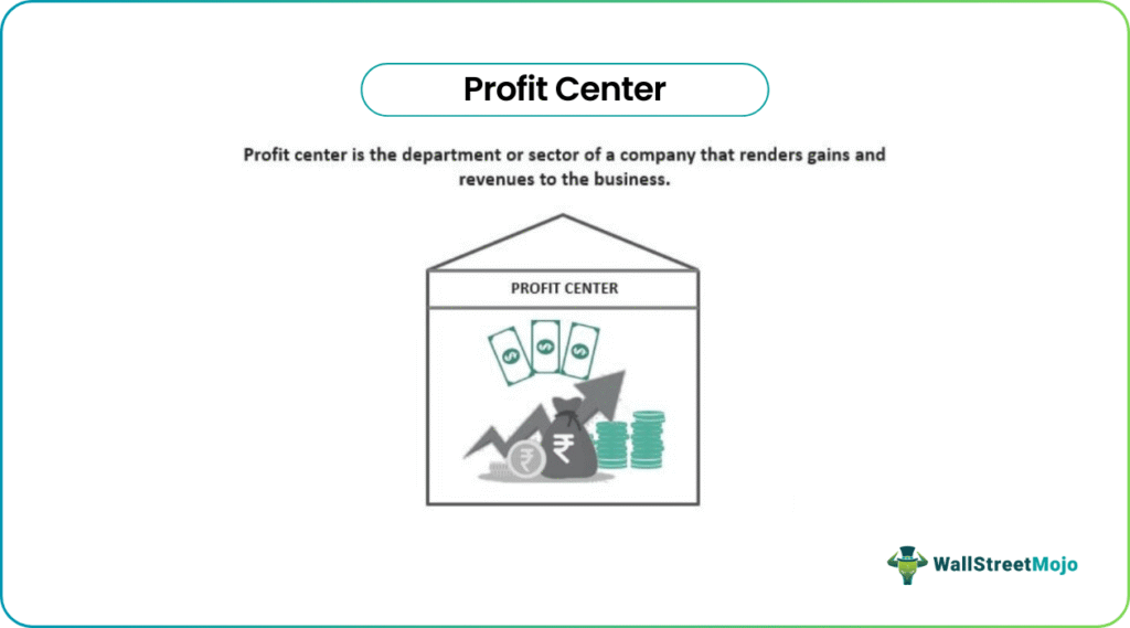 Profit Center