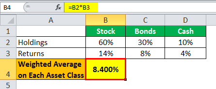 Quantitative Research Example 2.1jpg