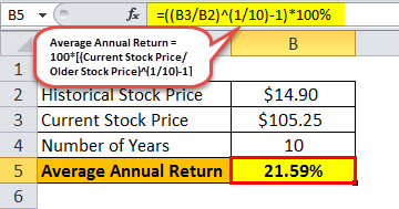  Example3.1jpg