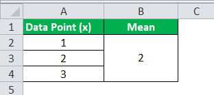 Standard Deviation Formula Example 1