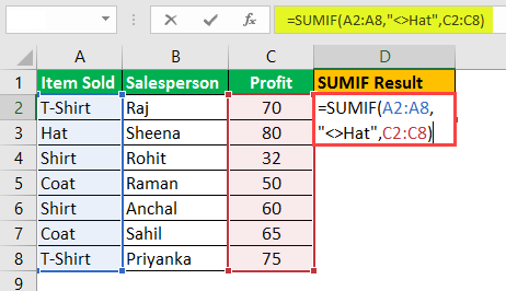 Example -3.1.1