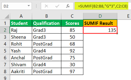 Example- 5.1.2