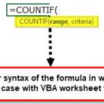 VBA COUNTIF (Examples) | How to use COUNTIF Function in Excel VBA?