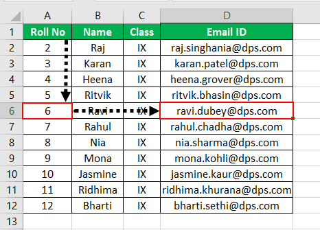 VLOOKUP Table Array Example 1-1