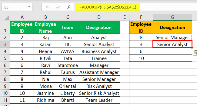 VLOOKUP Table Array Example 2-1