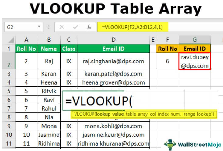 VLOOKUP Table Array