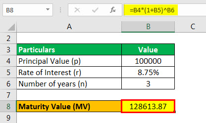 maturity value formula example 1.3